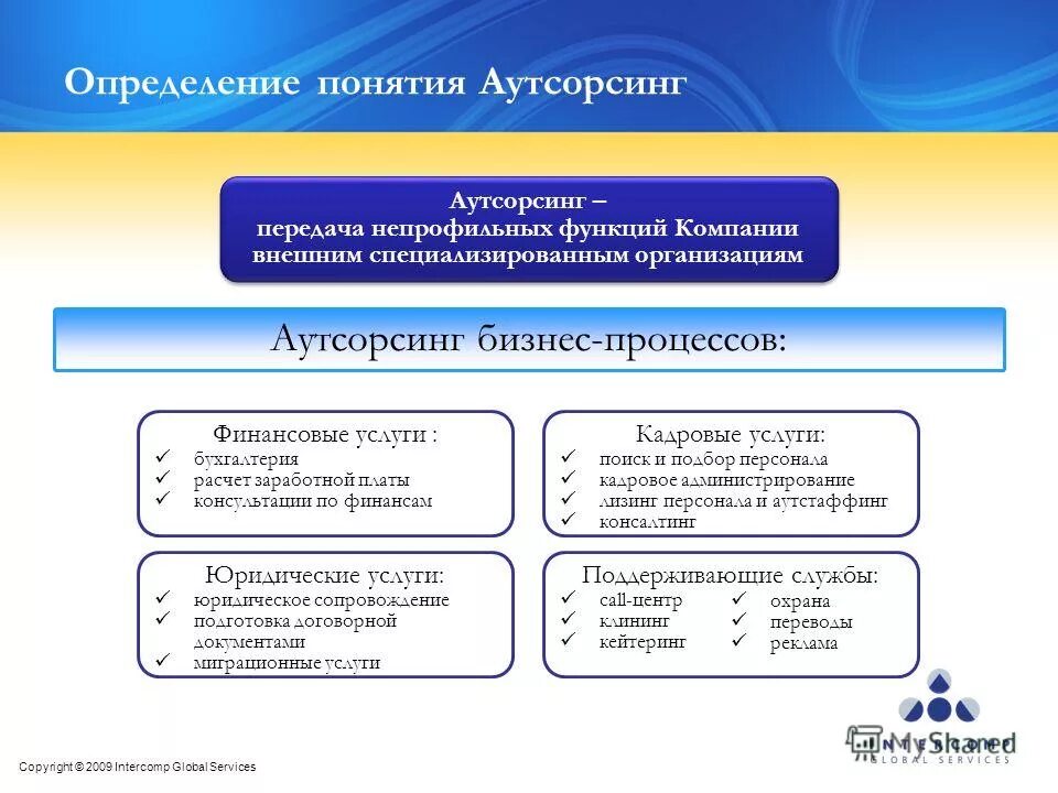 аутсорсинг схема. финансовый аутсорсинг компании. управленческий учет картинки. финансовый аутсорсинг. консалтинговые услуги бухгалтерия.
