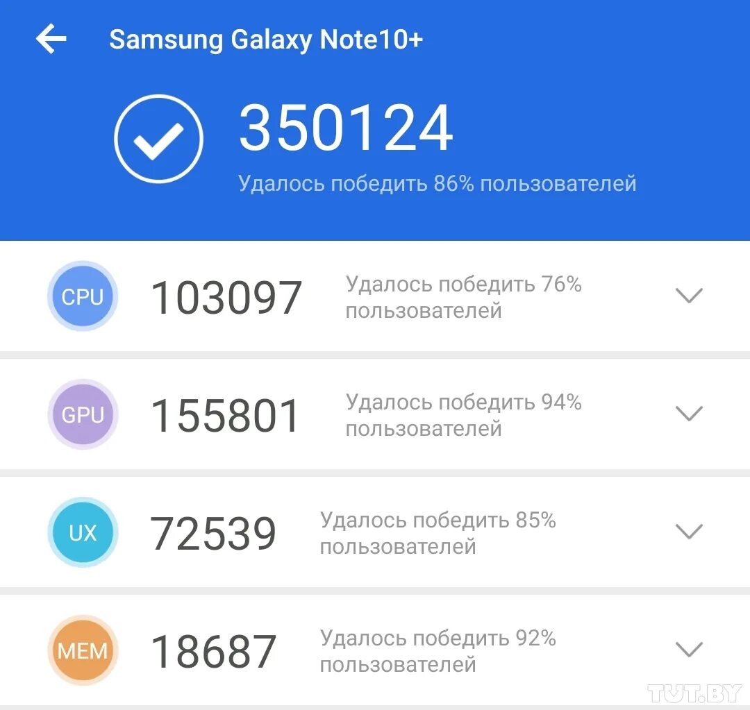 Тестирование на телефоне. Тест производительности телефона Android. Тест телефона на производительность. Тест на мощность телефона. Зайцев бот мощность телефона