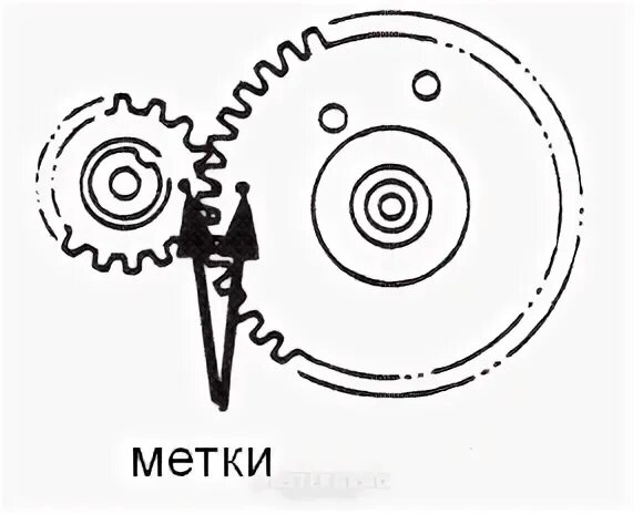 Метки узнаешь
