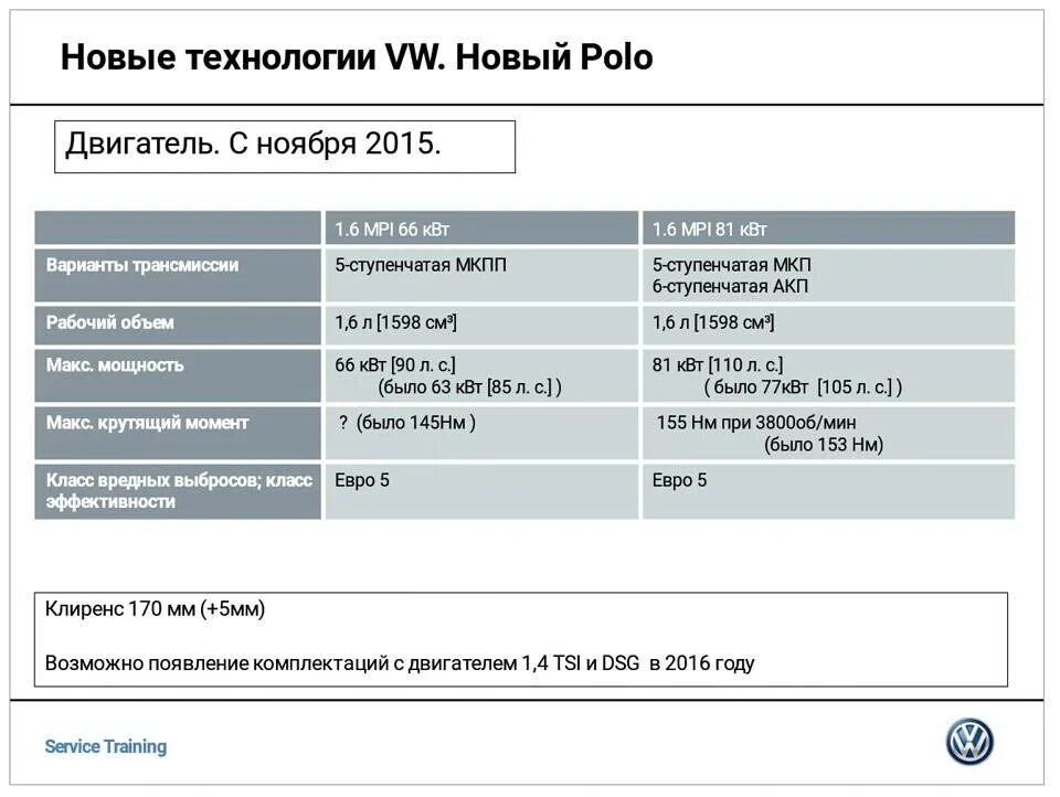 Сколько масла в двигателе поло седан. Объем масла Фольксваген поло 1.6. Фольксваген поло объем масла в двигателе. Объем масла в двигателе поло седан 1.6. Объем масла в двигателе Фольксваген поло 1.6.