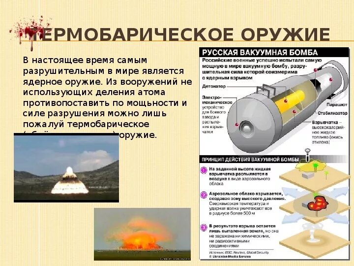 Ядерное оружие взрывного действия основано на. Авиационная вакуумная бомба повышенной мощности. Вакуумная термобарическая бомба. Термобарический боеприпас принцип действия. Авиационная вакуумная бомба повышенной мощности взрыв.