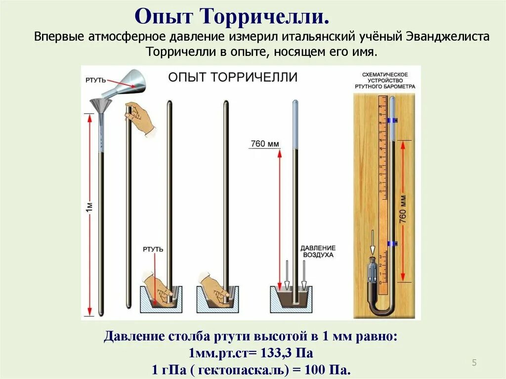 Как работает ртутный барометр. Ртутный барометр Эванджелиста Торричелли. Ртутный барометр 760 мм. Опыт Эванджелиста Торричелли. Как измерять мм ртутного столба.