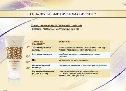 Разновидности кремов