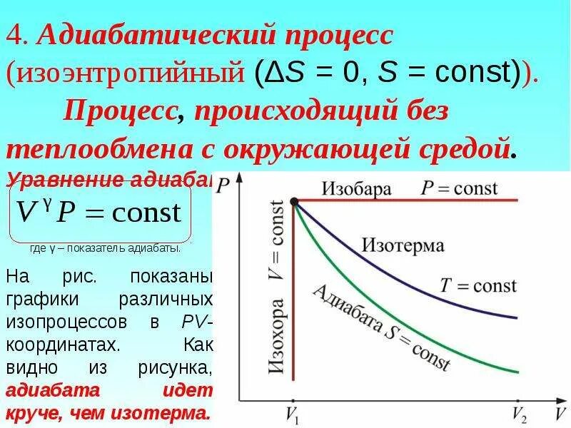 Обратимый адиабатический процесс. Постоянные параметры адиабатного процесса. Адиабатный процесс график. Адиабатический процесс формула график.