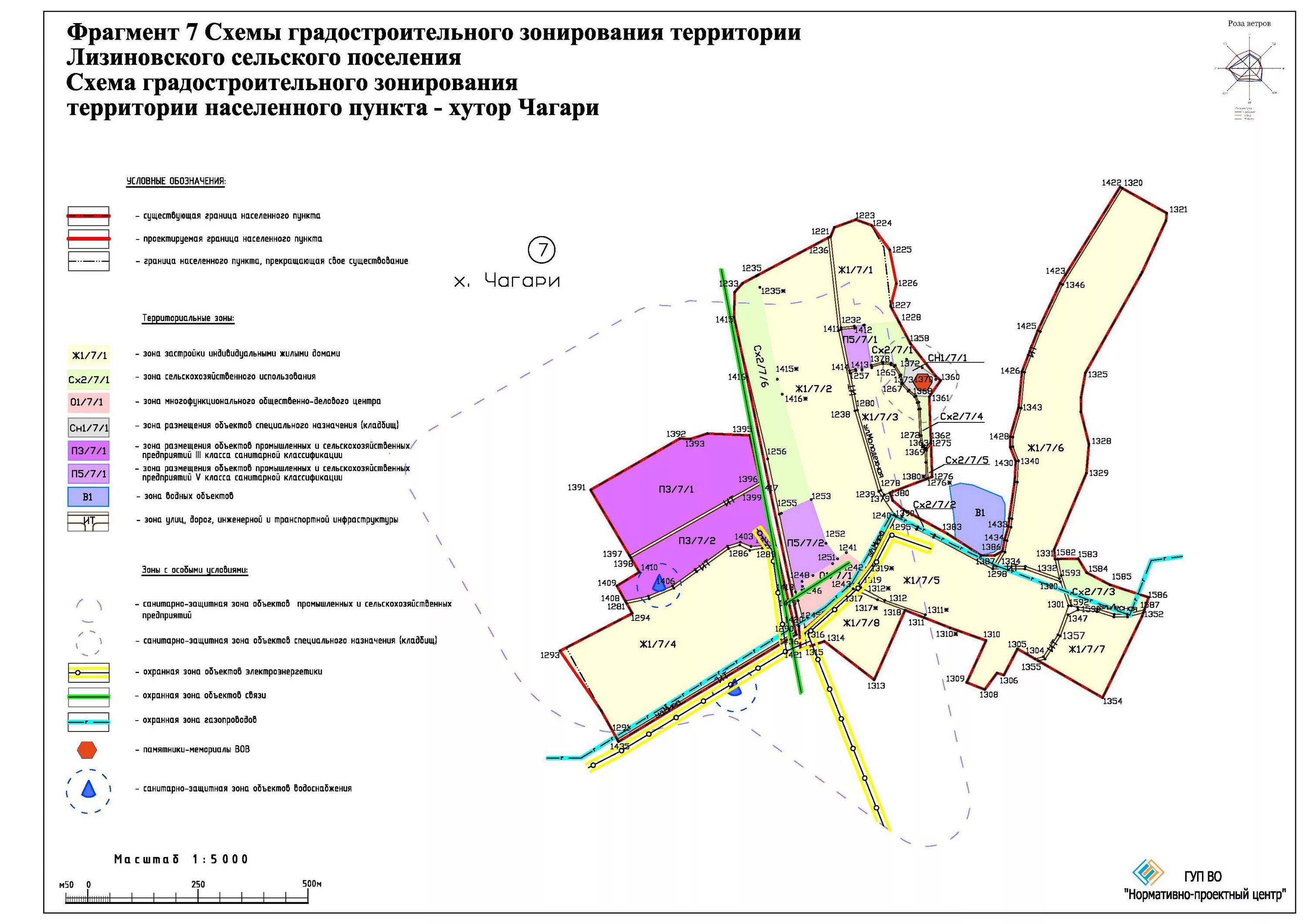 Кадастровое зонирование. Кадастровое зонирование
