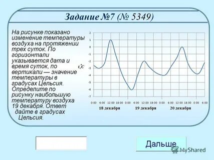 Приведите примеры как изменение температуры воздуха