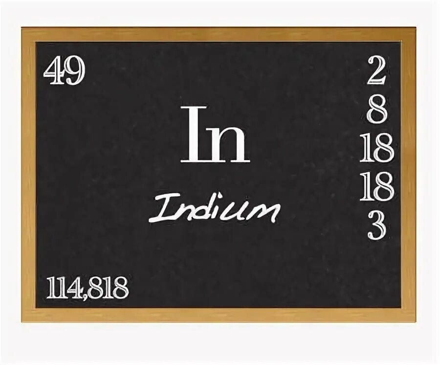 Индий / Indium (in). In индий. Indium8.9 фото.