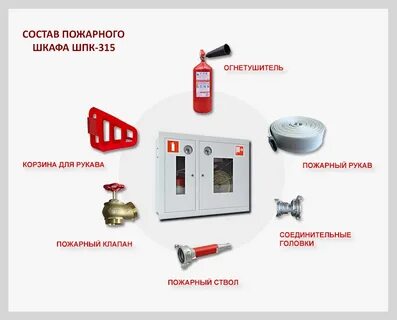 Противопожарный состав