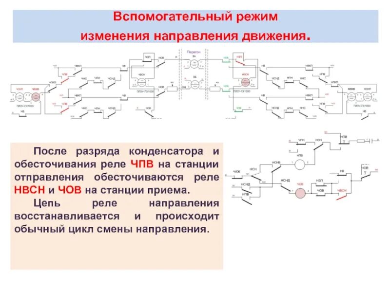 Для изменения направления движения служит. Четырехпроводная схема смены направления. Двухпроводная схема смены направления. Реле направления движения. Схема реле направлений.