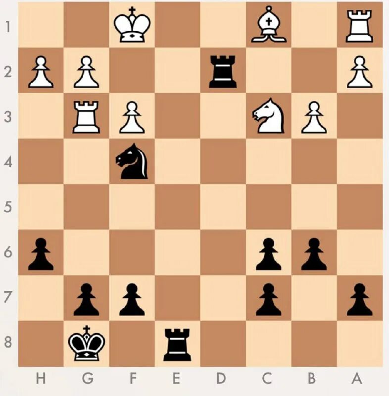 Lichess. Берсерк шахматы. Шахматы берсерки. Альфа зеро шахматы. Берсерк шахматы.