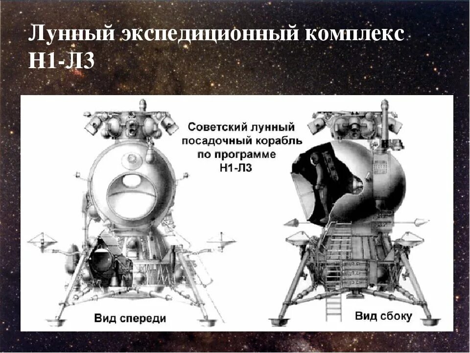 Лунный посадочный корабль-модуль ЛК программы н1-л3. Лунный посадочный модуль СССР чертеж. Советская Лунная программа посадочный модуль. Советский лунный модуль л3 кабина.