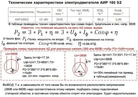 Ток 3 фазного двигателя