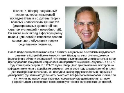 Тест шварца