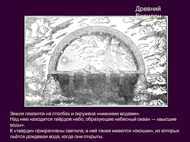 Ракия Небосвод Купол. До Коперника, древние знали о том, как выглядит земля.