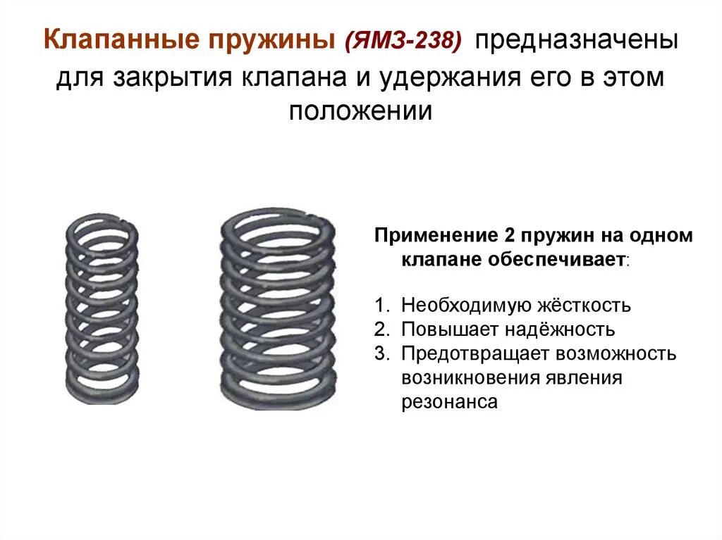 Клапанные пружины ЯМЗ 238. Пружина клапана 2108. Пружина клапана ЯМЗ 238. Пружина клапана наружняя ЯМЗ 236. Карта пружинки