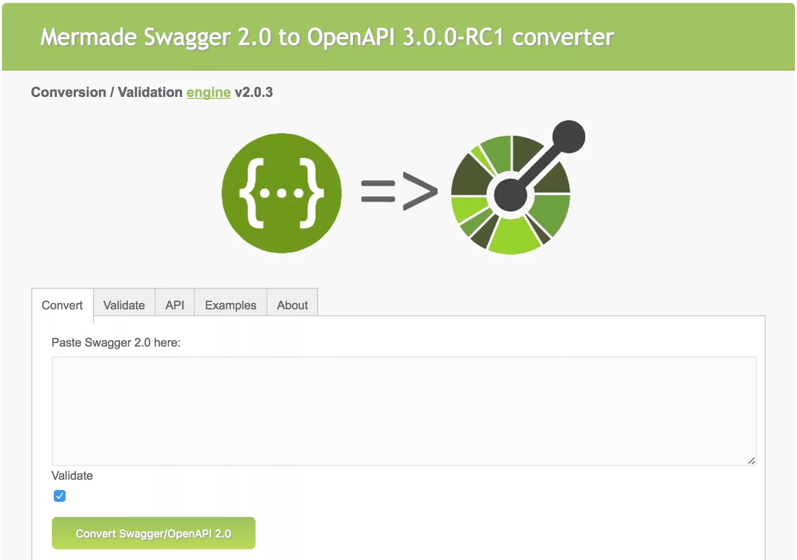 Swagger openapi