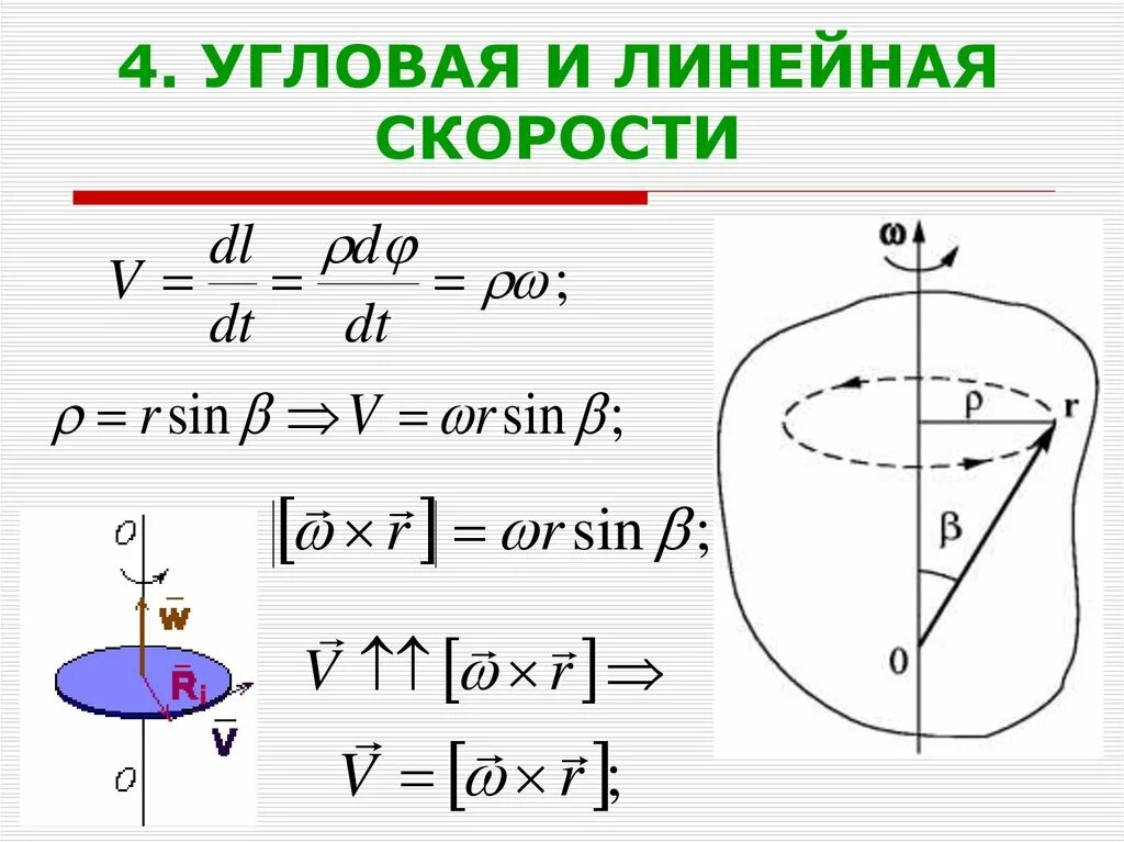 Расчет линейной скорости. Формула вычисления линейной и угловой скорости. Угловая скорость вращения через линейную. Формула расчета линейной и угловой скорости. Угловая и линейная скорость формула.