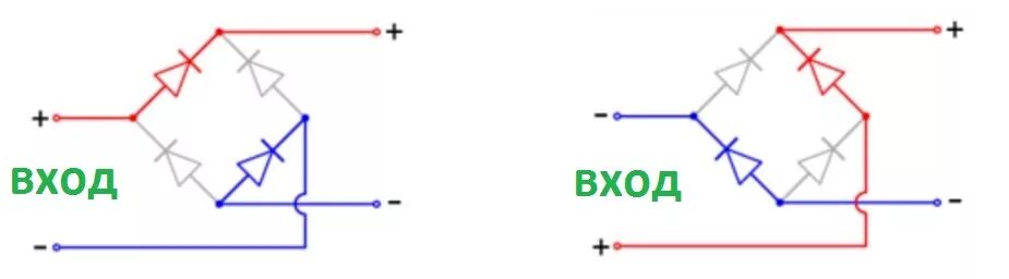Диодный выпрямительный мост схема подключения. Схема подключения диодов в диодном мосту. Диодный мост из 12 диодов схема. Выпрямительный диодный мост 220 вольт. Диоды диодного моста схема