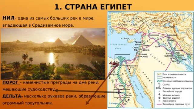 Что такое дельта в египте 5 класс. Что такое дельта в египте 5 класс