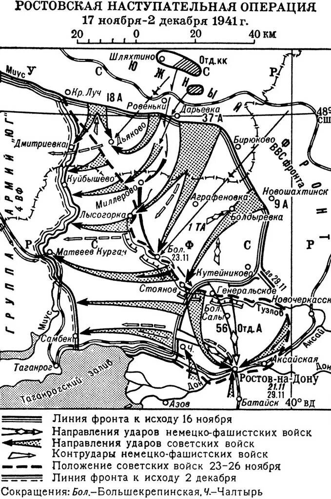 Ростовская наступательная операция 17 ноября 2 декабря 1941. Ростовская наступательная операция 1941 года. Ростовская оборонительная операция 1941. Ростовская наступательная операция 1941 карта. Наступательная операция гитлеровского