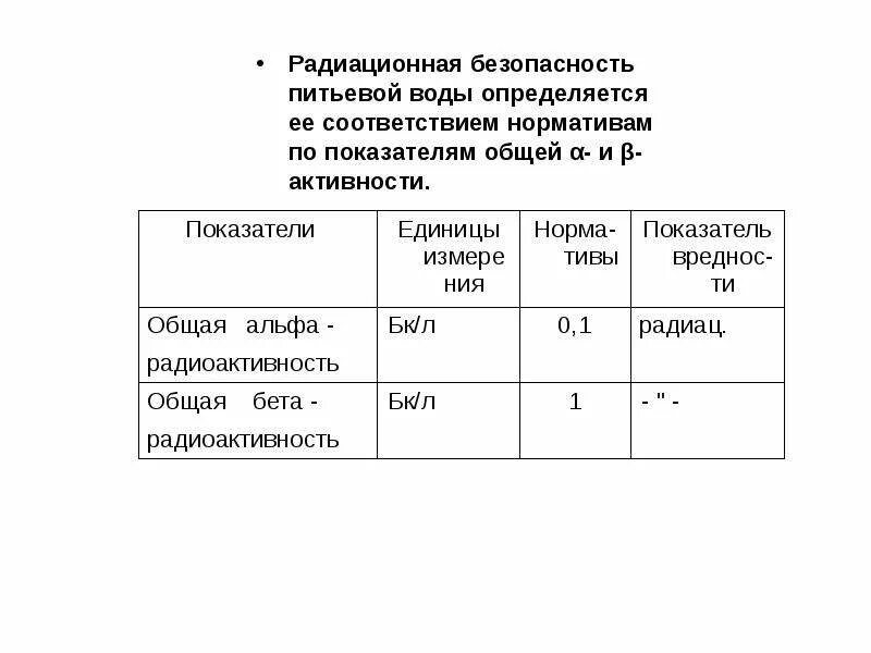 Качество безопасности питьевой воды. Радиологические показатели воды питьевой. Показатели радиационной безопасности питьевой воды. Радиологические показатели воды питьевой таблица. Показатели радиационной безопасности питьевой воды гигиена.