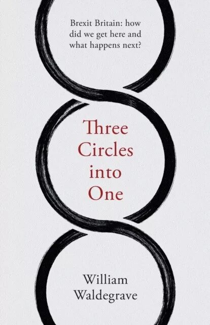 Into the circle. Three circles. into a circle группа. уильям уолдгрейв, граф мельбурн.