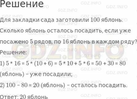 Сколько яблонь посадить
