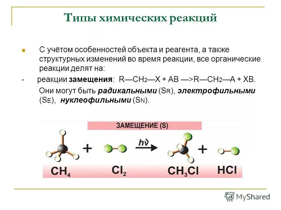 Сложные органические реакции