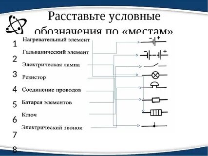 Электронные цепи 8 класс