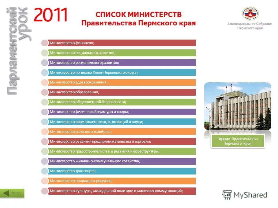 перечень банков. перечень расходов которые нельзя запланировать. комиссия за выдачу банковской гарантии в 1с. основные финансовые показатели. независимая банковская гарантия по 223 фз.