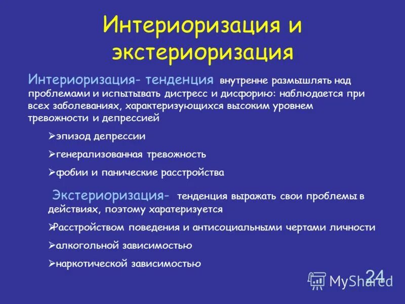 Интериоризация деятельности