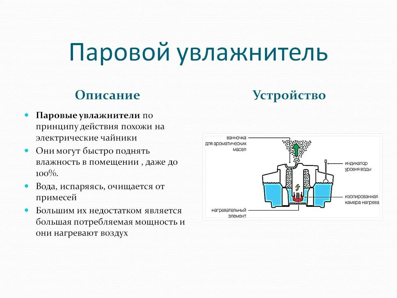 Сколько воды увлажнителя. Паровой увлажнитель воздуха принцип работы. Принцип действия ультразвукового увлажнителя воздуха. Схема работы ультразвукового увлажнителя. Увлажнитель воздуха клапан устройство.