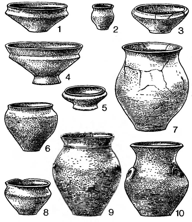 Посуда в древности. Мощинская культура керамика. Лепная керамика древней Руси. Зарубинецкая археологическая культура керамика. Мощинская культура археология керамика.