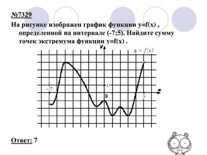 Интервал 1 13 сумма точек