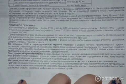 Как колоть уколы церебролизин
