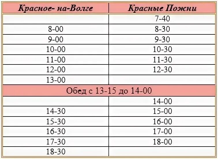 Расписание кострома красное 2024. Расписание парома красное на Волге. Паром красное на Волге 2021 расписание. Переправа паром в Красном на Волге расписание. Паром красное на Волге график.