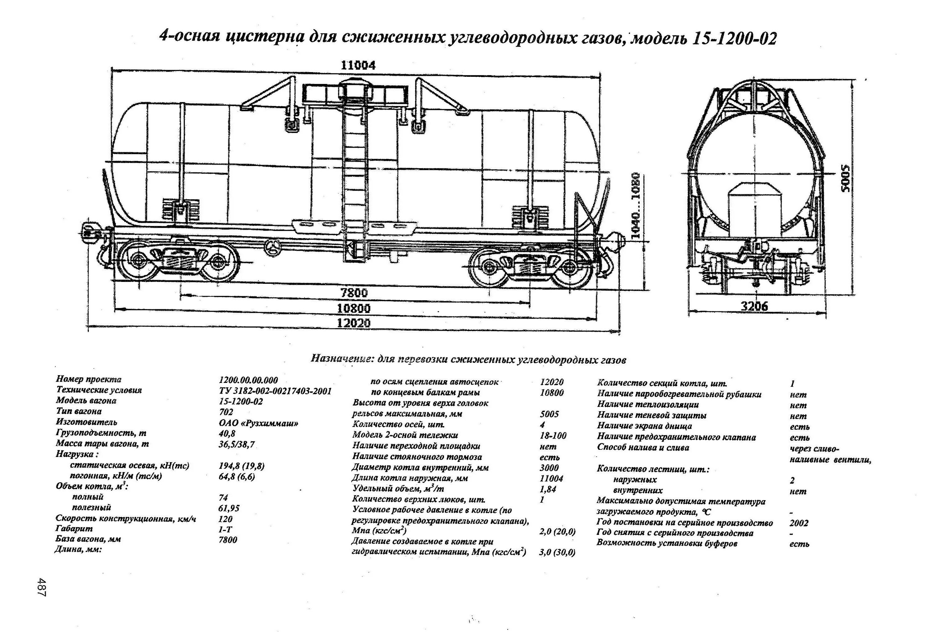 сколько нужно цистерн для перевозки. сколько нужно цистерн для перевозки. сколько потребуется железнодорожных цистерн. бочки для перевозки сжиженных газов. строение цистерны жд.