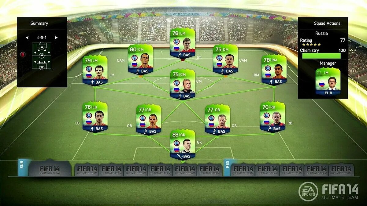 Fifa зависает. FIFA 14 Ultimate Team. ФИФА 14 ультимейт тим. FIFA 14 системные требования.