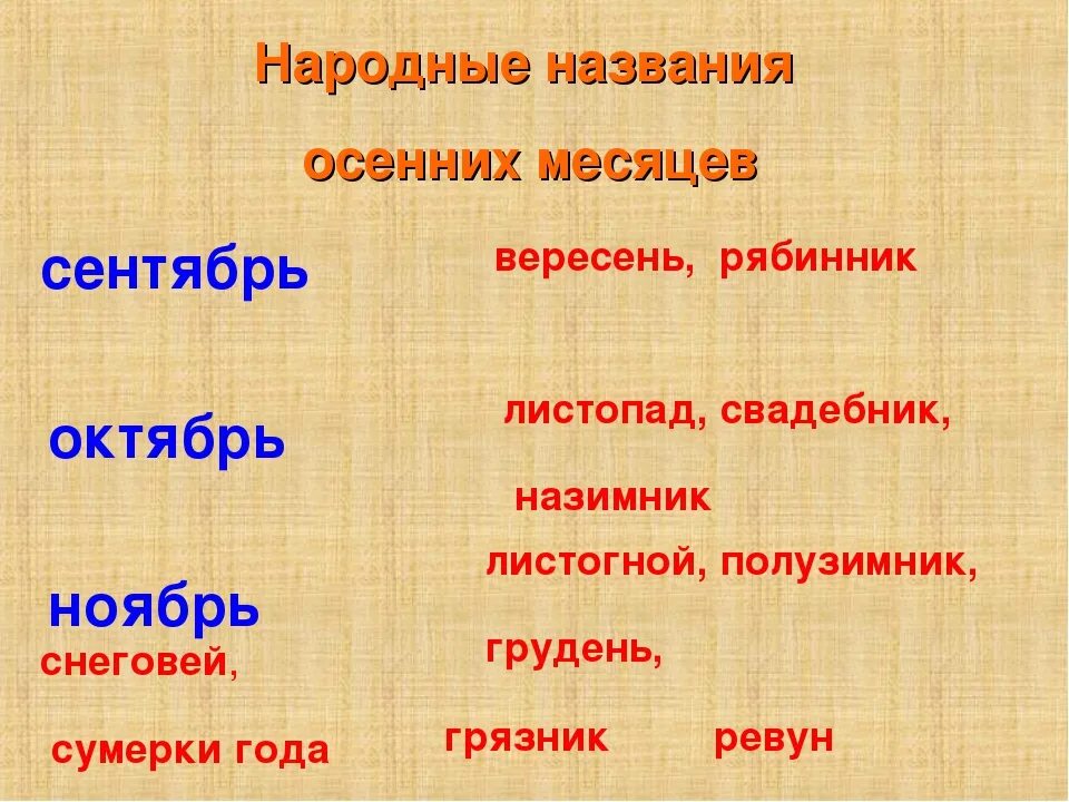 Народные названия. Народные названия осенних месяцев. Русские народные названия месяцев. Фольклорные названия месяцев.