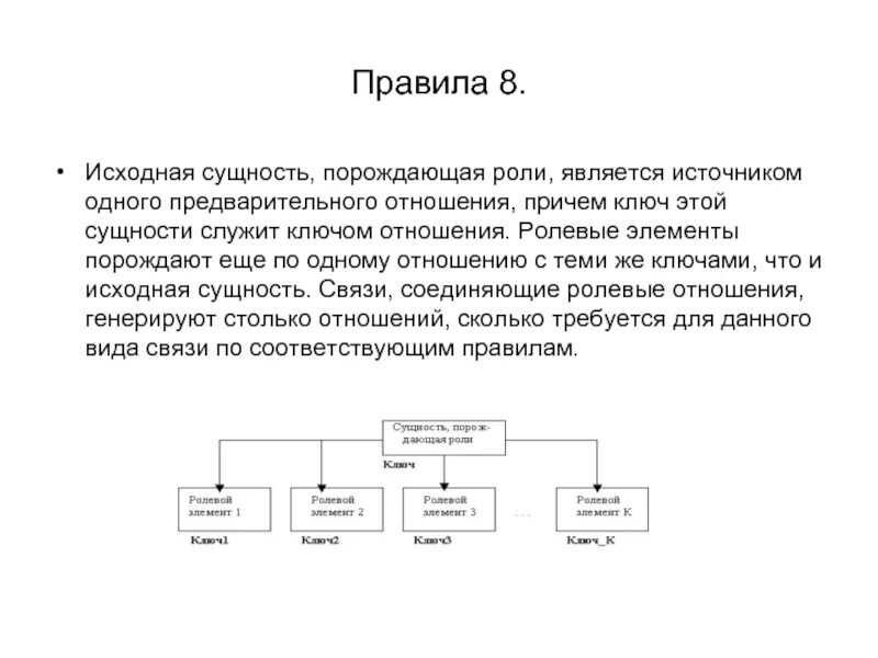 Ролевые элементы. Сущность база данных. Сущность отношений. Предварительные отношения базы данных. Сущность отношение ключ.