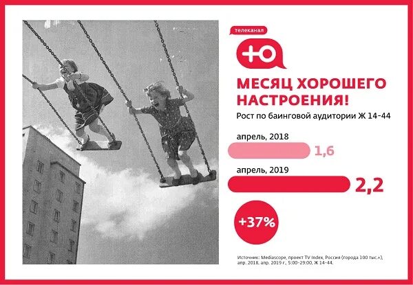 Завтра ю. Завтра ю