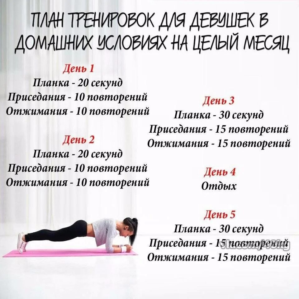 Как составить план тренировок для девушки. Комплекс упражнений для похудения. план домашних тренирова. план тренировок. план тренировок для похудения.