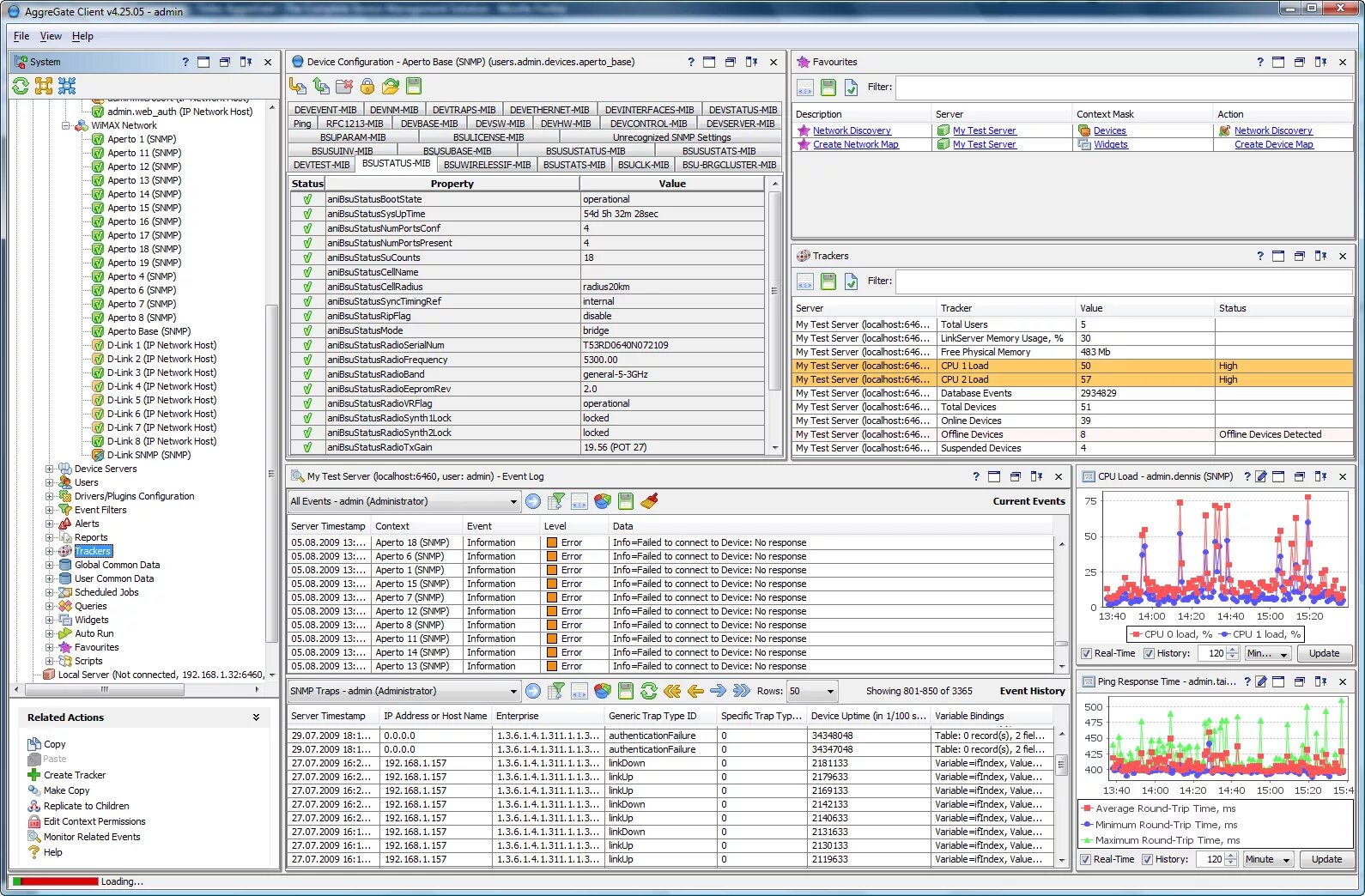 Test host. Tibbo aggregate Network Manager. SNMP мониторинг сети. Tibbo aggregate приложение. Плата SNMP мониторинг.