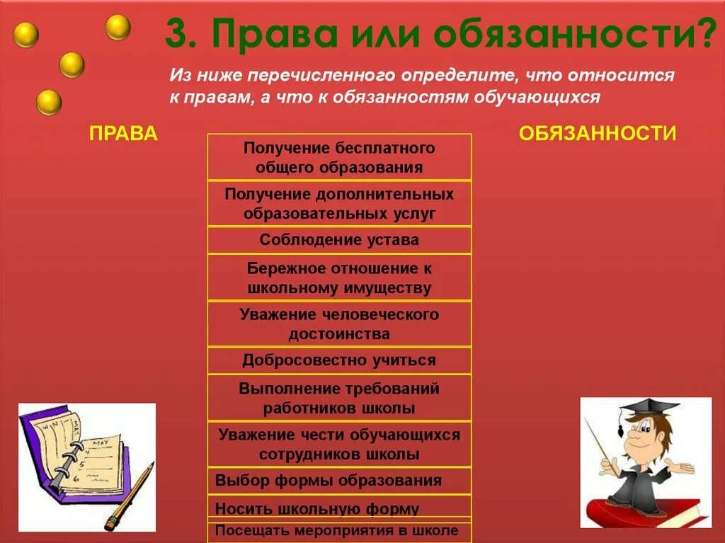 Получать информацию это право или обязанность. В мире прав и обязанностей презентация.