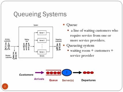 Queue server