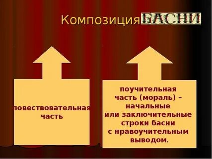 Заключительные строки