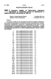 Закон о тарифах
