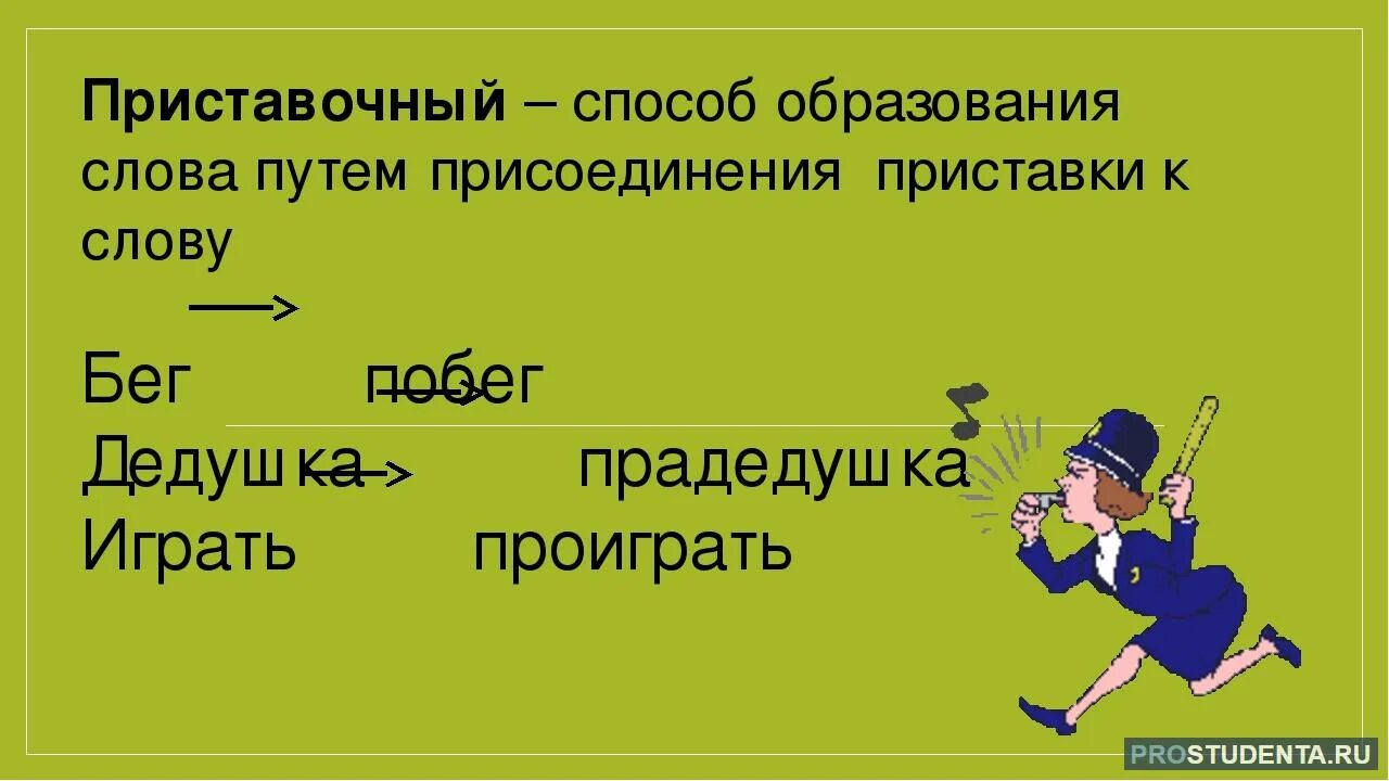 Приставочный способ образования. Приставочный способ образования слов. Приставочный способ образования слов примеры. Приставочный способ образования глаголов. Образование слова плохой