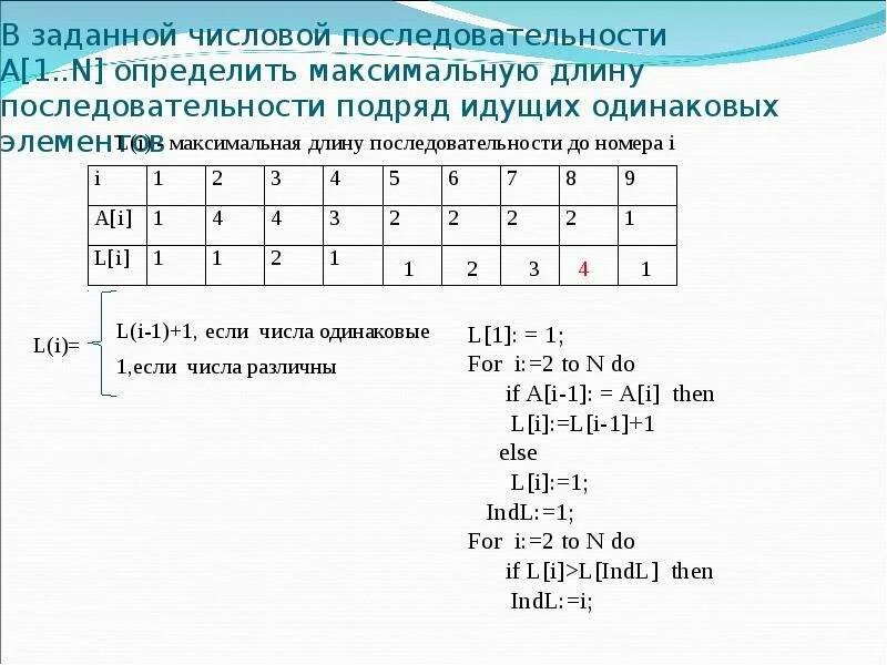 Максимальный и минимальный элемент последовательности. Элементы последовательности. Посчитать элементы последовательности. Элементы последовательности an 1. Посчитай элементы последовательности.