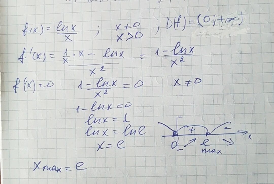 F X=E^X + 2 + Ln x. Исследование функции LNX. X Ln x исследование функции. Y X LNX исследование функции. F x x 3 ln x